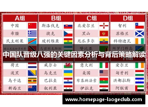 中国队晋级八强的关键因素分析与背后策略解读 中国队晋级八强的关键因素分析与背后策略解读