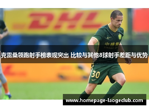 克雷桑领跑射手榜表现突出 比较与其他8球射手差距与优势
