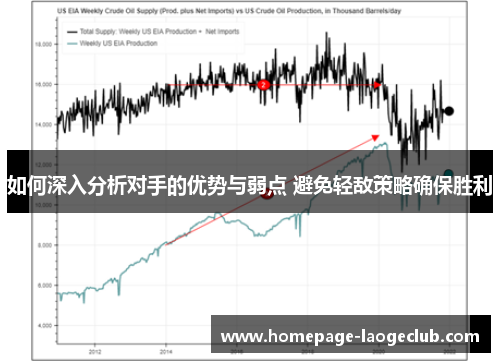 如何深入分析对手的优势与弱点 避免轻敌策略确保胜利 如何深入分析对手的优势与弱点 避免轻敌策略确保胜利