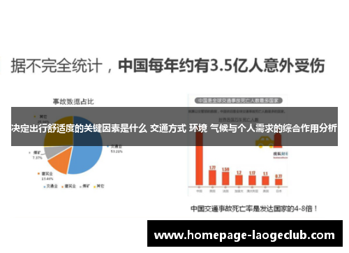 决定出行舒适度的关键因素是什么 交通方式 环境 气候与个人需求的综合作用分析 决定出行舒适度的关键因素是什么 交通方式 环境 气候与个人需求的综合作用分析
