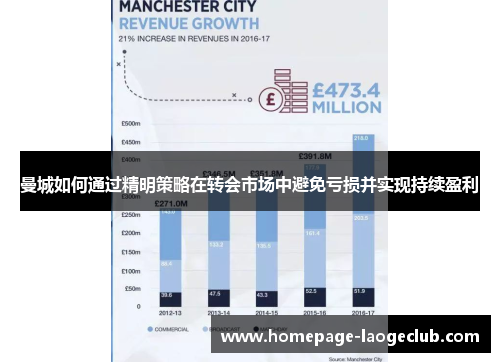 曼城如何通过精明策略在转会市场中避免亏损并实现持续盈利