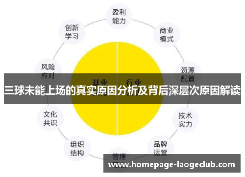 三球未能上场的真实原因分析及背后深层次原因解读