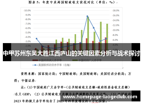 中甲苏州东吴大胜江西庐山的关键因素分析与战术探讨