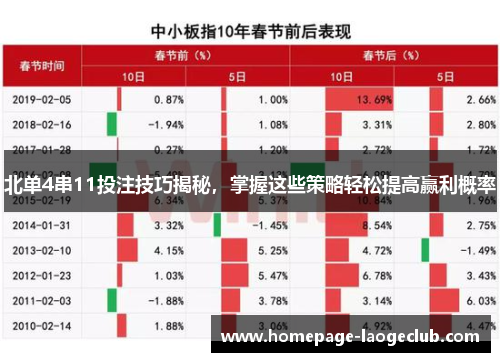 北单4串11投注技巧揭秘，掌握这些策略轻松提高赢利概率