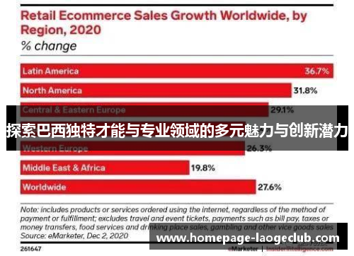 探索巴西独特才能与专业领域的多元魅力与创新潜力