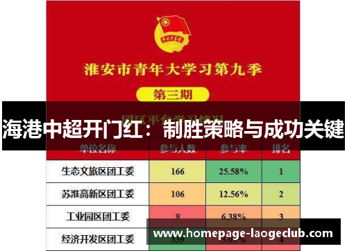 海港中超开门红：制胜策略与成功关键