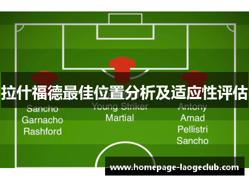 拉什福德最佳位置分析及适应性评估