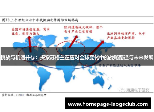 挑战与机遇并存：探索苏格兰在应对全球变化中的战略路径与未来发展