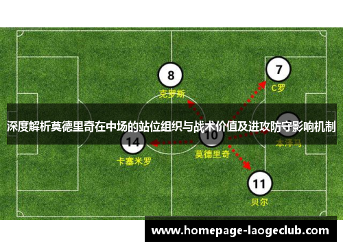 深度解析莫德里奇在中场的站位组织与战术价值及进攻防守影响机制