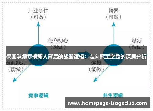 德国队频繁换新人背后的战略逻辑:走向冠军之路的深层分析 德国队频繁换新人背后的战略逻辑:走向冠军之路的深层分析