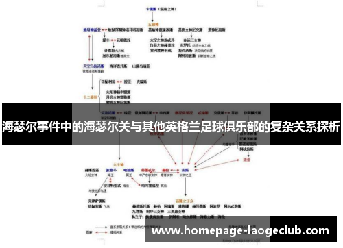 海瑟尔事件中的海瑟尔关与其他英格兰足球俱乐部的复杂关系探析