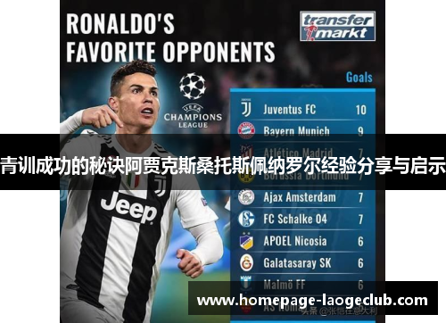 青训成功的秘诀阿贾克斯桑托斯佩纳罗尔经验分享与启示 青训成功的秘诀阿贾克斯桑托斯佩纳罗尔经验分享与启示