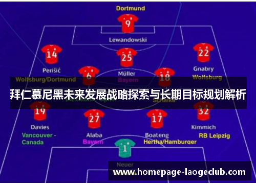 拜仁慕尼黑未来发展战略探索与长期目标规划解析