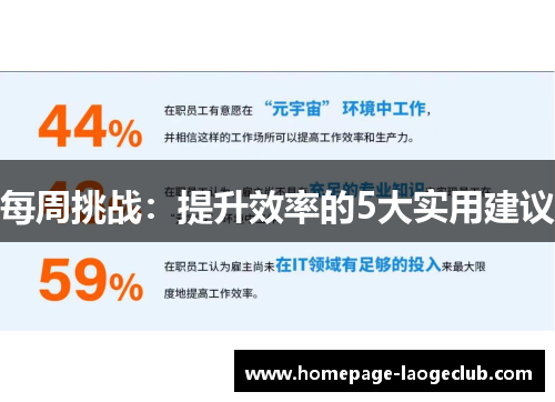 每周挑战:提升效率的5大实用建议 每周挑战:提升效率的5大实用建议