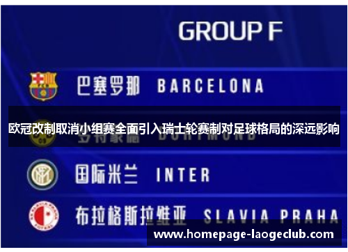 欧冠改制取消小组赛全面引入瑞士轮赛制对足球格局的深远影响