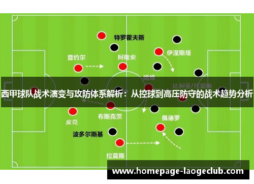 西甲球队战术演变与攻防体系解析：从控球到高压防守的战术趋势分析