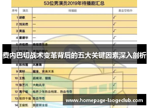 费内巴切战术变革背后的五大关键因素深入剖析