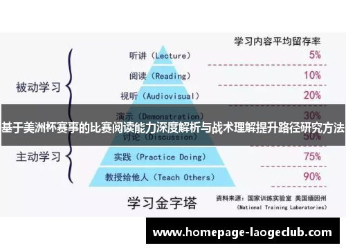 基于美洲杯赛事的比赛阅读能力深度解析与战术理解提升路径研究方法